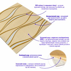 Самоклеющаяся 3D панель золотые волны 700x700x5мм (194) SW-00000766