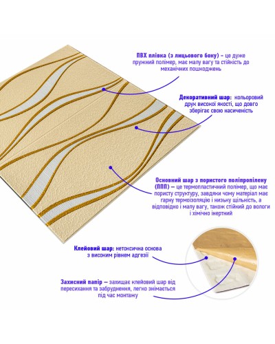 Самоклеющаяся 3D панель золотые волны 700x700x5мм (194) SW-00000766