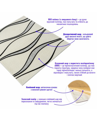 Самоклеюча 3D панель білі хвилі 700x700x5мм (195) SW-00000767
