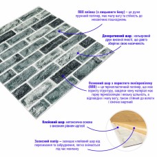 Самоклеющаяся 3D панель под кирпич клинкер синий 700x700x5мм (413) SW-00000768