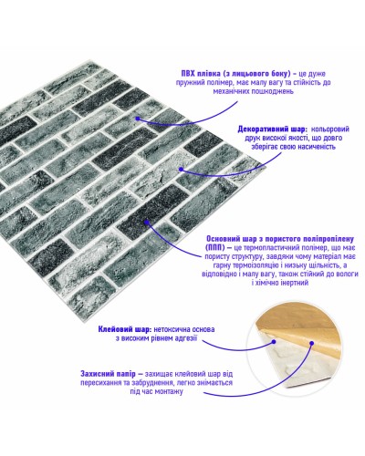 Самоклеюча 3D панель під цеглу клінкер синій 700x700x5мм (413) SW-00000768