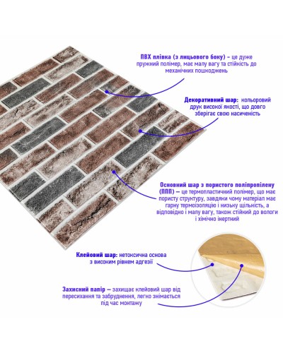 Самоклеюча 3D панель під цеглу клінкер помаранчевий 700x700x6мм (414) SW-00000769