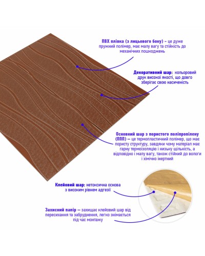 Самоклеюча декоративна настінно-стельова 3D панель коричневі хвилі 700x700x7мм (366) SW-00000849