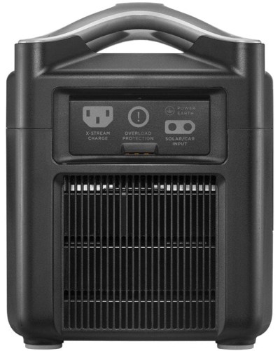 Комплект EcoFlow RIVER Pro + RIVER Pro Extra Battery Bundle