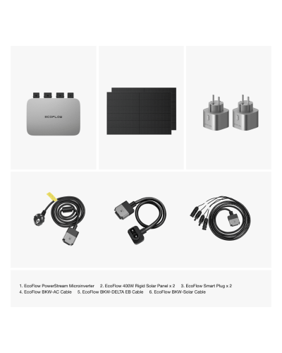 Комплект EcoFlow PowerStream – микроинвертор 600W + солнечные панели 2х400