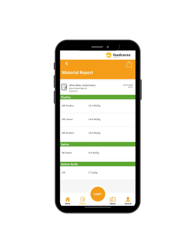 Ліцензія FeedCares Starter Monogastric Swine - 12 months