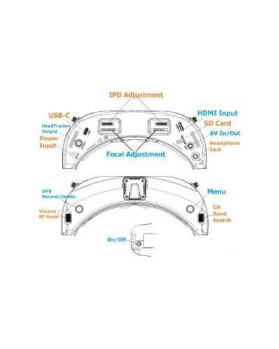 Окуляри FPV Skyzone SKY04X V2 1280x960 5.8GHz