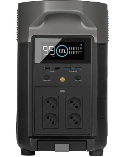 Зарядна станція EcoFlow DELTA Pro - міжнародна версія