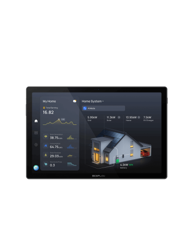 Система розумний будинок EcoFlow PowerInsight 2