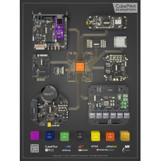 Плата полетного контроллера CubePilot ADSB Carrier Board