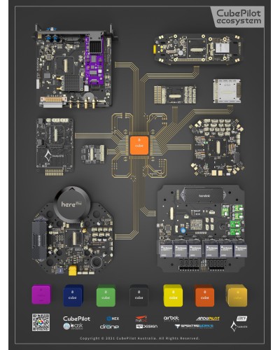 Плата польотного контролера CubePilot ADSB Carrier Board