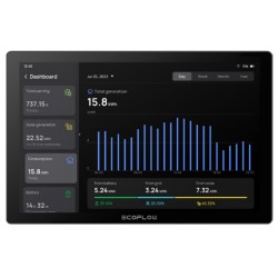 Системи енергонезалежності PowerOcean