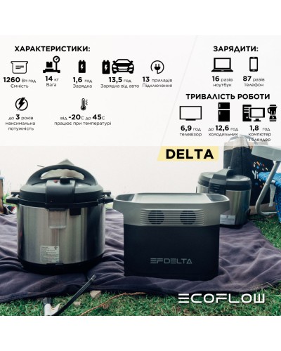Зарядна станція EcoFlow DELTA (1260 Вт·год)
