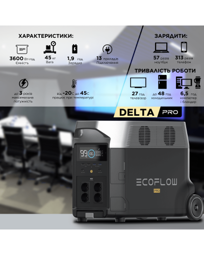 Зарядна станція EcoFlow DELTA Pro (3600 Вт·год)