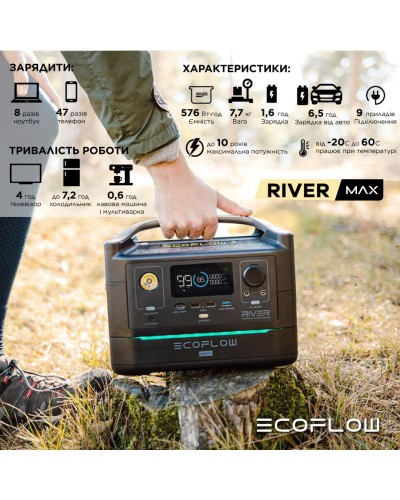 Зарядная станция EcoFlow RIVER Max (576 Вт·ч)