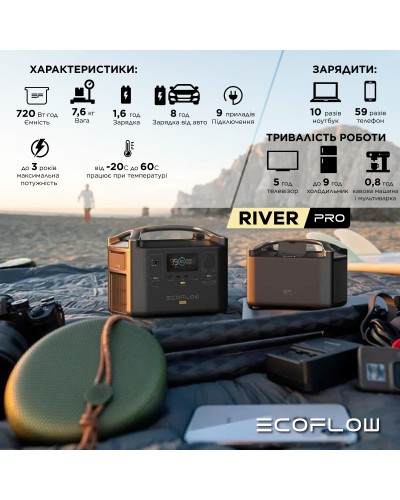 Зарядна станція EcoFlow RIVER Pro (720 Вт·год)
