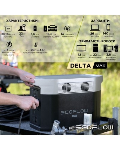 Зарядна станція EcoFlow DELTA Max 2000 (2016 Вт·год)