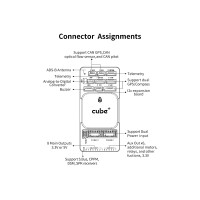 Полетный контроллер CubePilot Pixhawk 2.1 Cube Orange+ на плате ADS-B