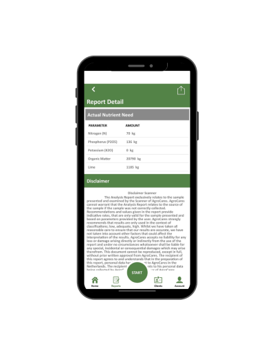 Ліцензія SoilCares Bronze