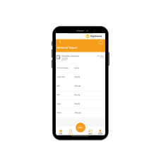 Лицензия FeedCares Starter Ruminants - 12 месяцев