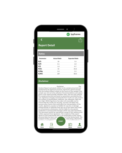 Ліцензія LeafCares Arable Plus LeafCares Arable