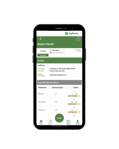 Ліцензія LeafCares Arable Plus LeafCares Arable