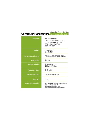 Цифрова система зв'язку CubePilot Herelink v1.1 1080p