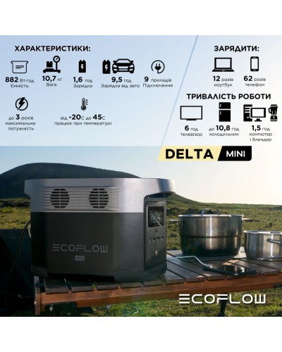 Зарядна станція EcoFlow DELTA mini (882 Вт·год)
