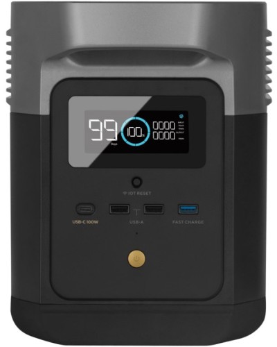 Зарядна станція EcoFlow DELTA mini (882 Вт·год)