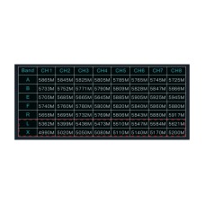 ОЧКИ FPV SKYZONE SKY04X V2 OLED 5.8GHZ 56CH L,X BAND BLACK (SKY04X5GBLK)