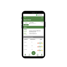 Лицензия LeafCares Arable