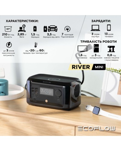 Зарядна станція EcoFlow RIVER mini (210 Вт·год)