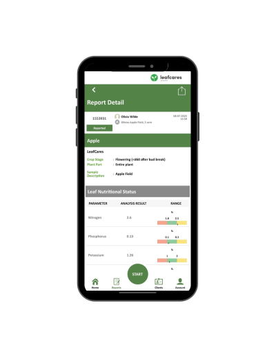 Ліцензія LeafCares Orchard Plus LeafCares Orchard