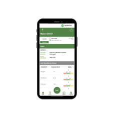 Лицензия LeafCares Orchard Plus LeafCares Orchard