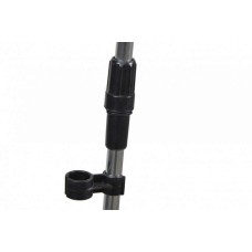 Погружной садовый насос HECHT 3350