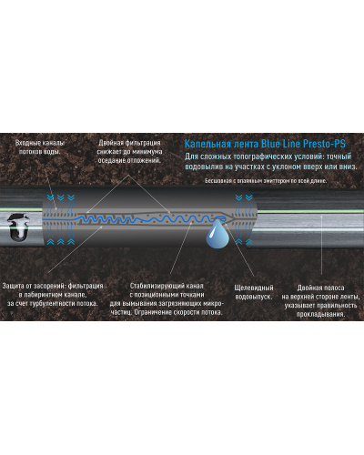 Крапельна стрічка Presto-PS щілинна Blue Line отвори через 20 см, витрата води 2,4 л/год, довжина 500 м (BL-20-500)