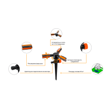Дождеватель Presto-PS ороситель круговой Рубикон (1011)