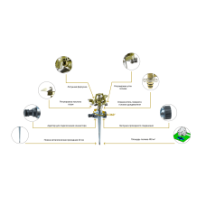 Дождеватель Presto-PS ороситель импульсный для газона металлический (8105D)