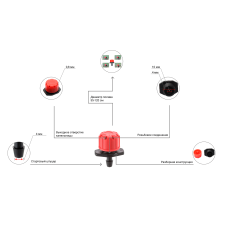 Капельница садовая Presto-PS регулируемая 0-70 л/час, в упаковке – 100 шт. (AOD-0170)