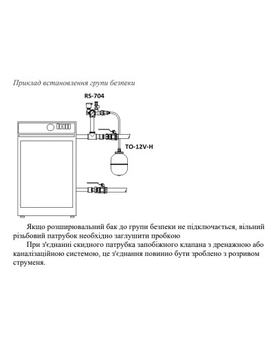 Група безпеки котла 1" COMPACT CW617 RSk Італія  1/12