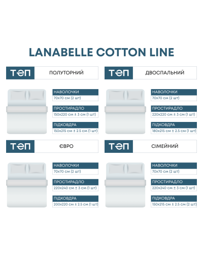 Комплект постільної білизни "Lanabelle Cotton Line" Torino, 70x70