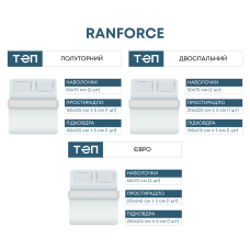 Комплект постельного белья ТЕП "RANFORCE" евро (708 Романс)