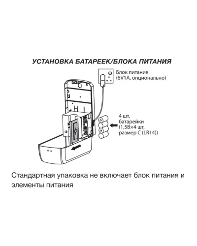 Дозатор безконтактний ZERIX TSD-001-F (для піни) (ZX3250)