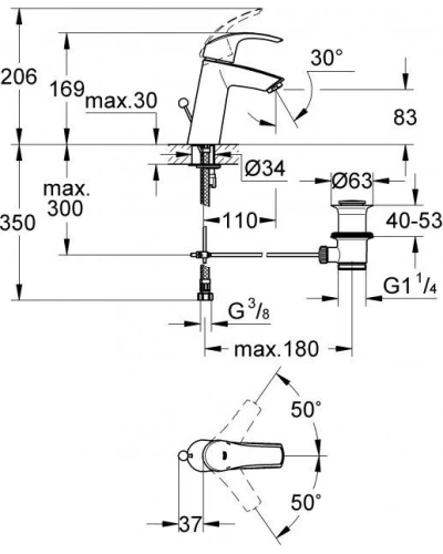 Набор смесителей Grohe Eurosmart (124458)