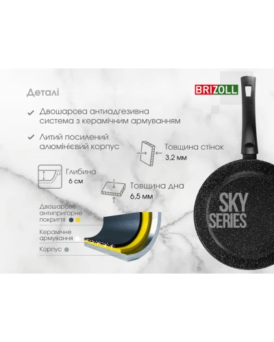 Сковорода Brizoll 28 см з антипригарним покриттям SKY