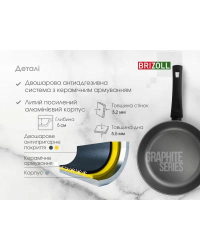 Сковорода Brizoll 24 см з антипригарним покриттям GRAPHIT
