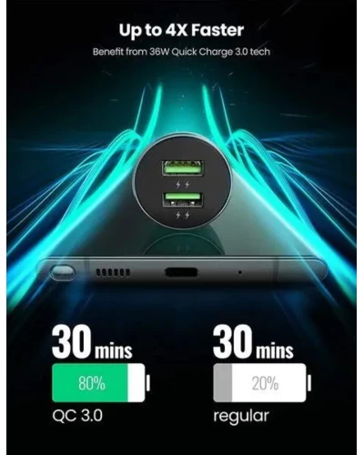 Автомобильное зарядное устройство для UGREEN CD213 Fast Car Charger (Dark Blue) (UGR-10144) (UGR-10144)