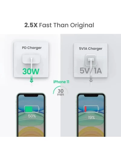 Зарядний пристрій UGREEN CD127 PD 30W USB-C Wall Charger EU (UGR-70161) (UGR-70161)