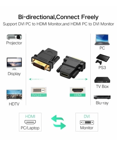 Кабель UGREEN 20124 DVI 24+1 Male to HDMI Female Adapter (Black) (UGR-20124) (UGR-20124)