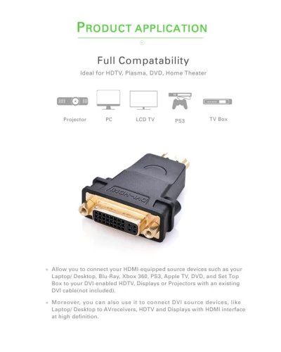 Адаптер UGREEN HDMI DVI (24+5) Adapter (Black)(UGR-20123) (UGR-20123)